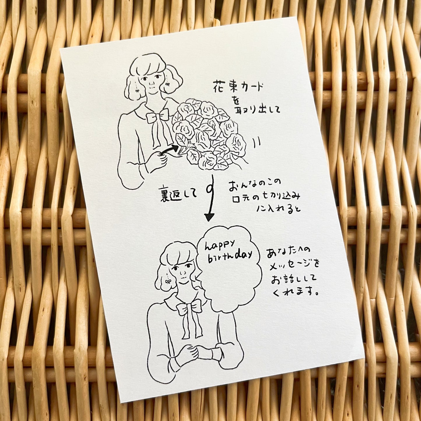 figpolkadot/お花とセリフ(happy birthday)